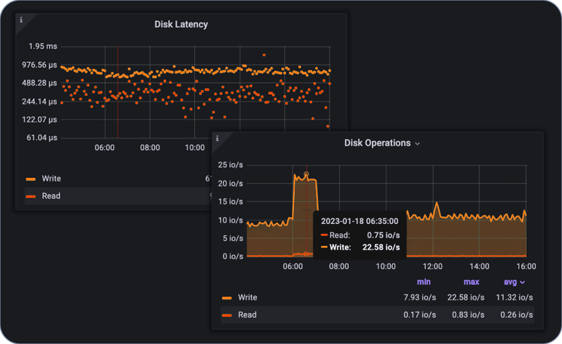 PMM-Troubleshoot2 copy