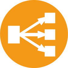 ﻿Choosing MySQL高可用性解决方案