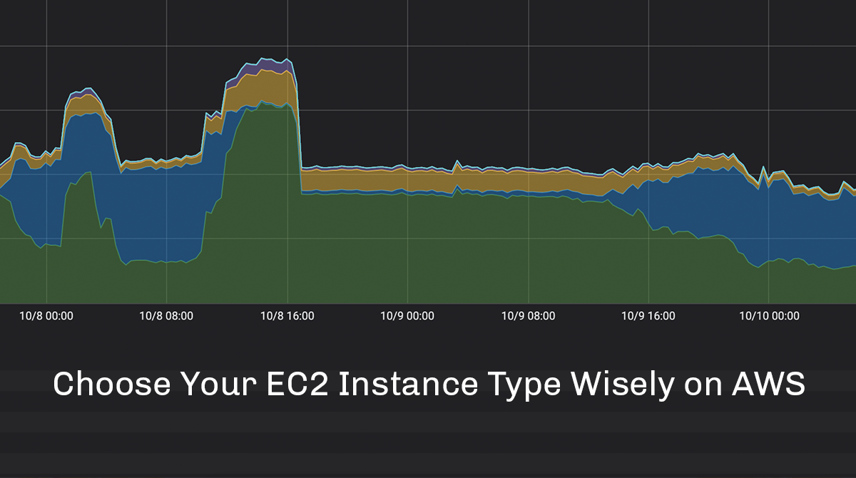 在AWS上明智地选择您的EC2实例类型