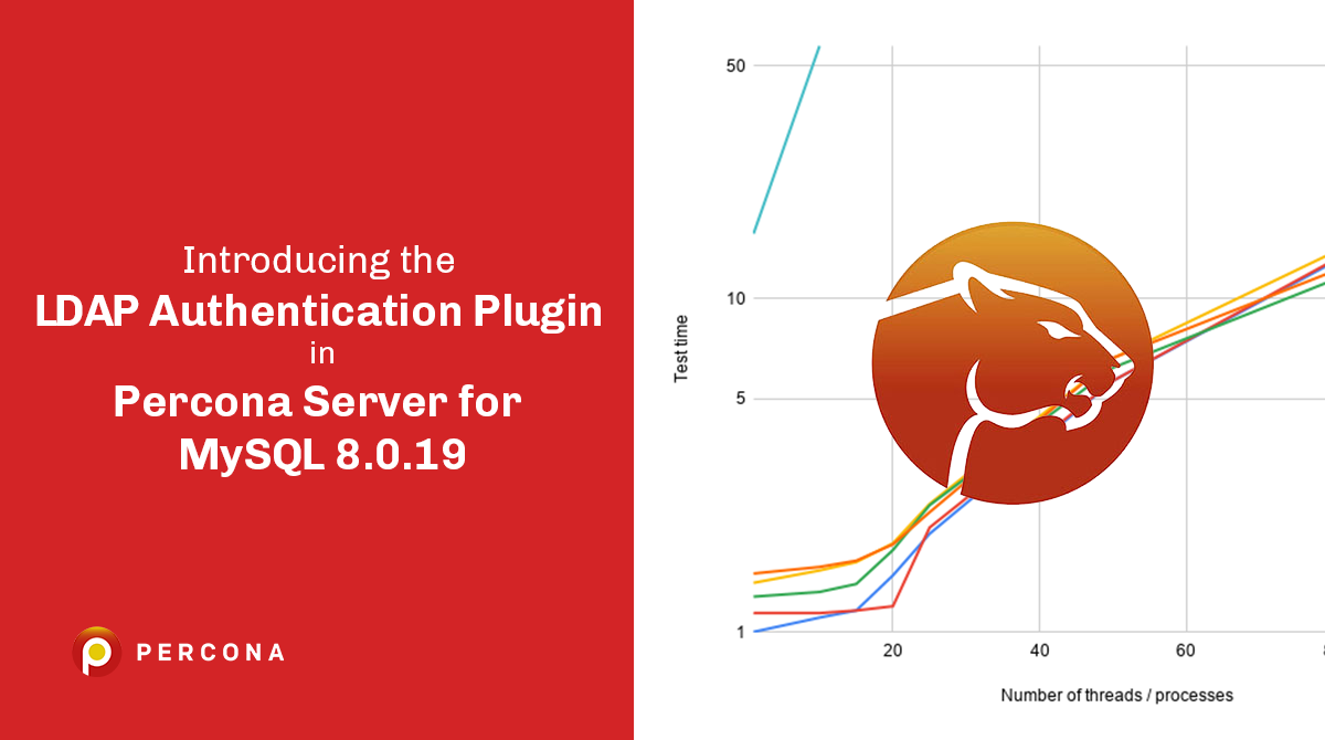 介绍MySQL 8.0.19 Percona Server中的LDAP认证插件雷竞技下载官网