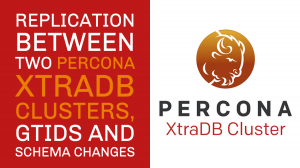 复制两个Percona XtraDB集群雷竞技下载官网