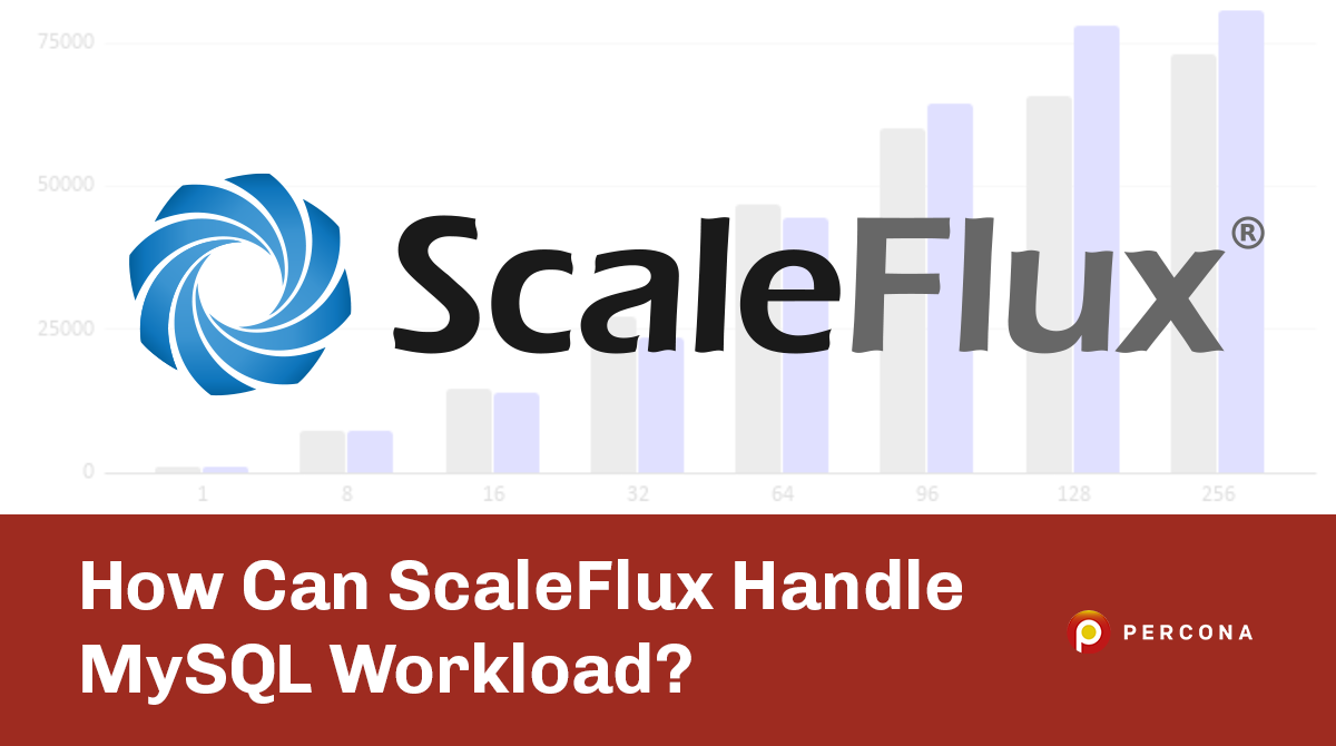 ScaleFlux如何处理MySQL工作负载?