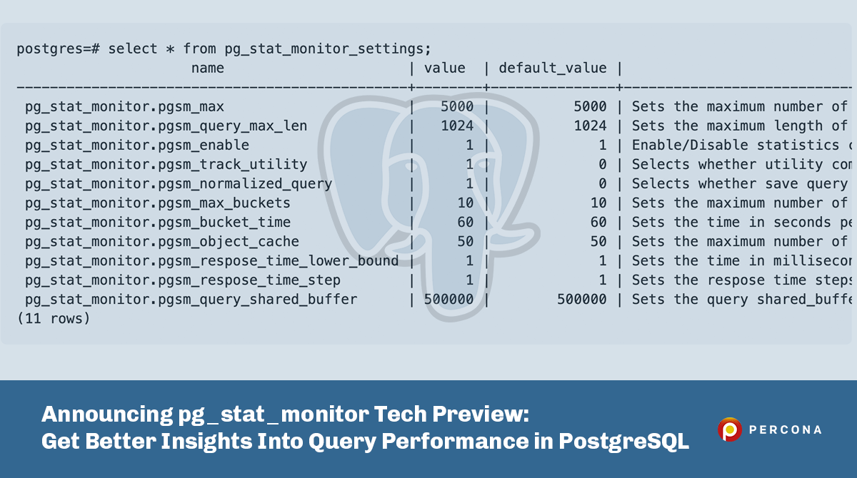 宣布pg_stat_monitor技术raybet雷竞技竞猜在线官网预览:更好地了解PostgreSQL中的查询性能