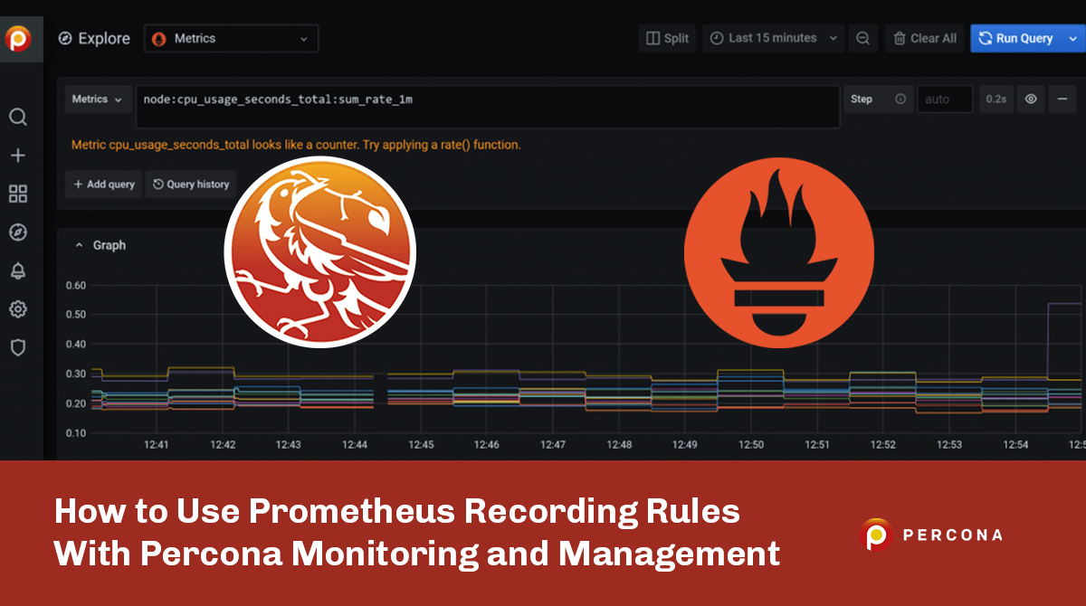 如何使用Prometheus记录规则与Percona监控和管理雷竞技下载官网raybet雷竞技竞猜在线官网