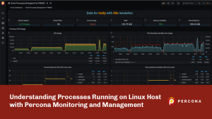流程linux主机percona监控雷竞技下载官网raybet雷竞技竞猜在线官网