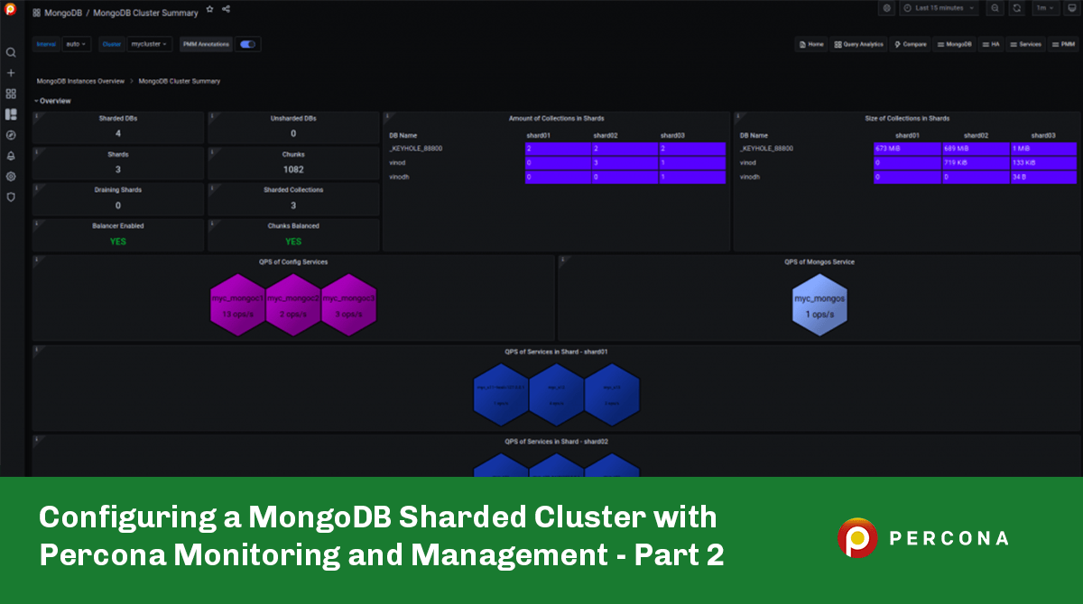 配置MongoDB PMM2分片集群(2