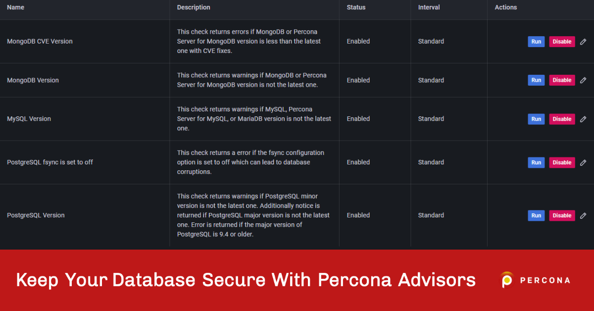 使用Percona Advisors确保数据库安全雷竞技下载官网