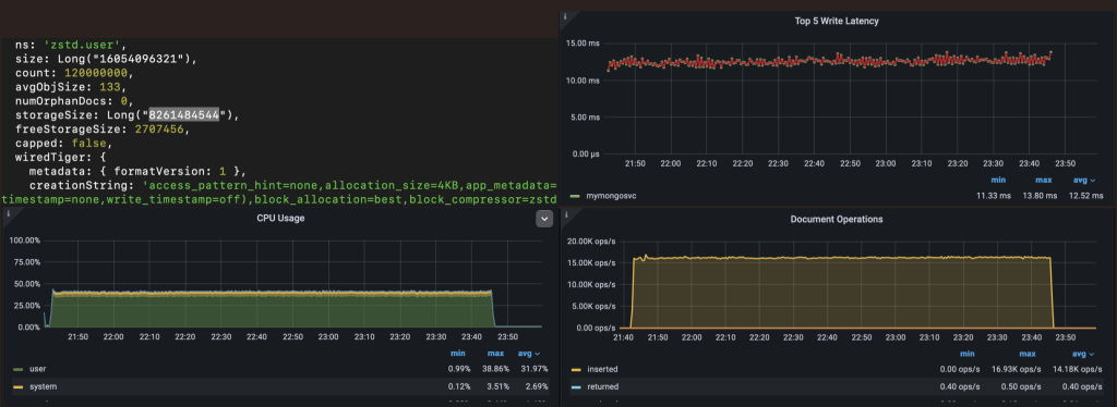 zstd压缩mongodb